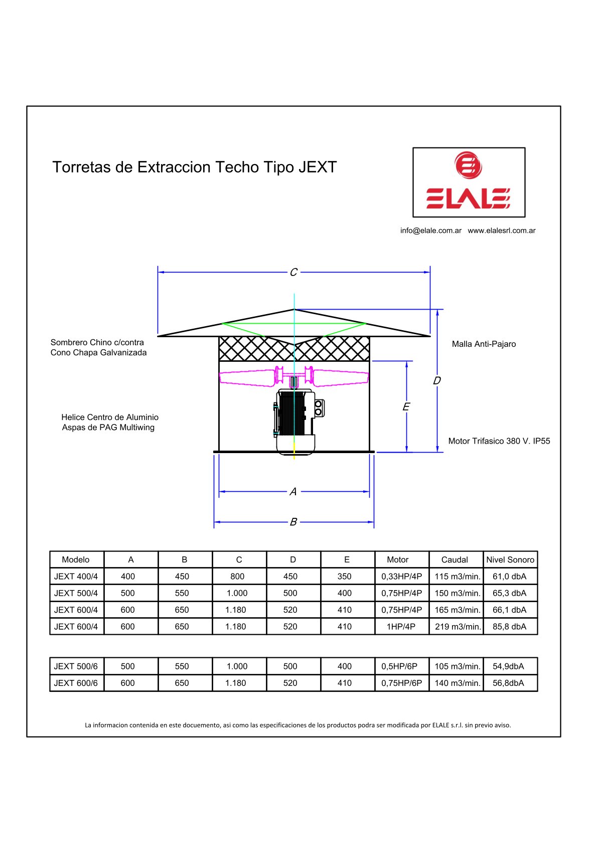 Medidas Generales Torrtas de Extraccion JEXT